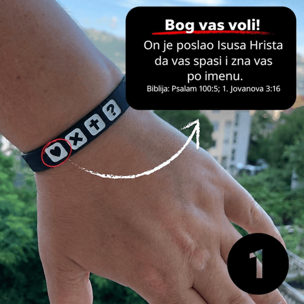 Bog te voli! On je poslao Isusa Hrista da te spasi, i On te zna po imenu. Psalam 100:5 · 1. Jovanova 3:16